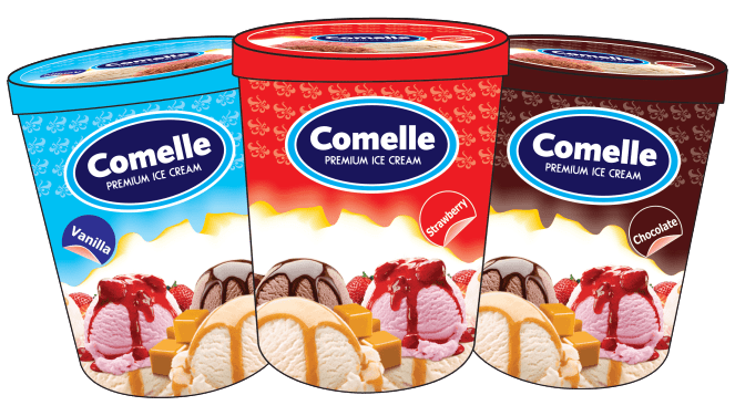 Comelle Premium Ice Cream_CPI
